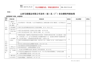 安全绩效考核(部门考核表)