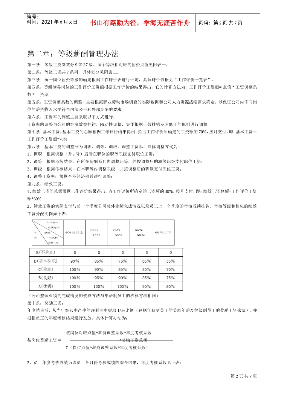 员工薪资定级与等级薪酬管理制度(DOC7页)_第2页