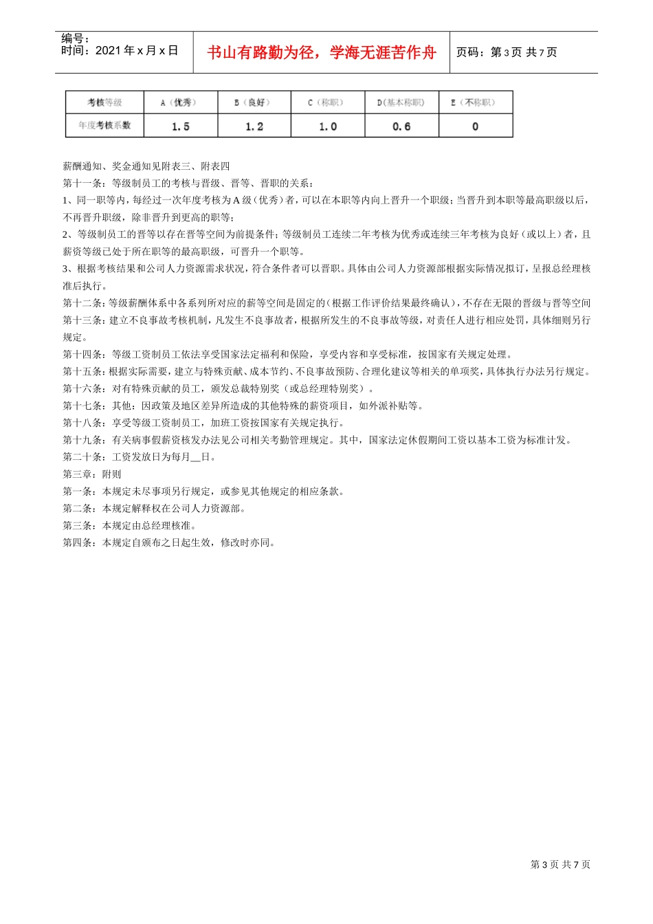 员工薪资定级与等级薪酬管理制度(DOC7页)_第3页