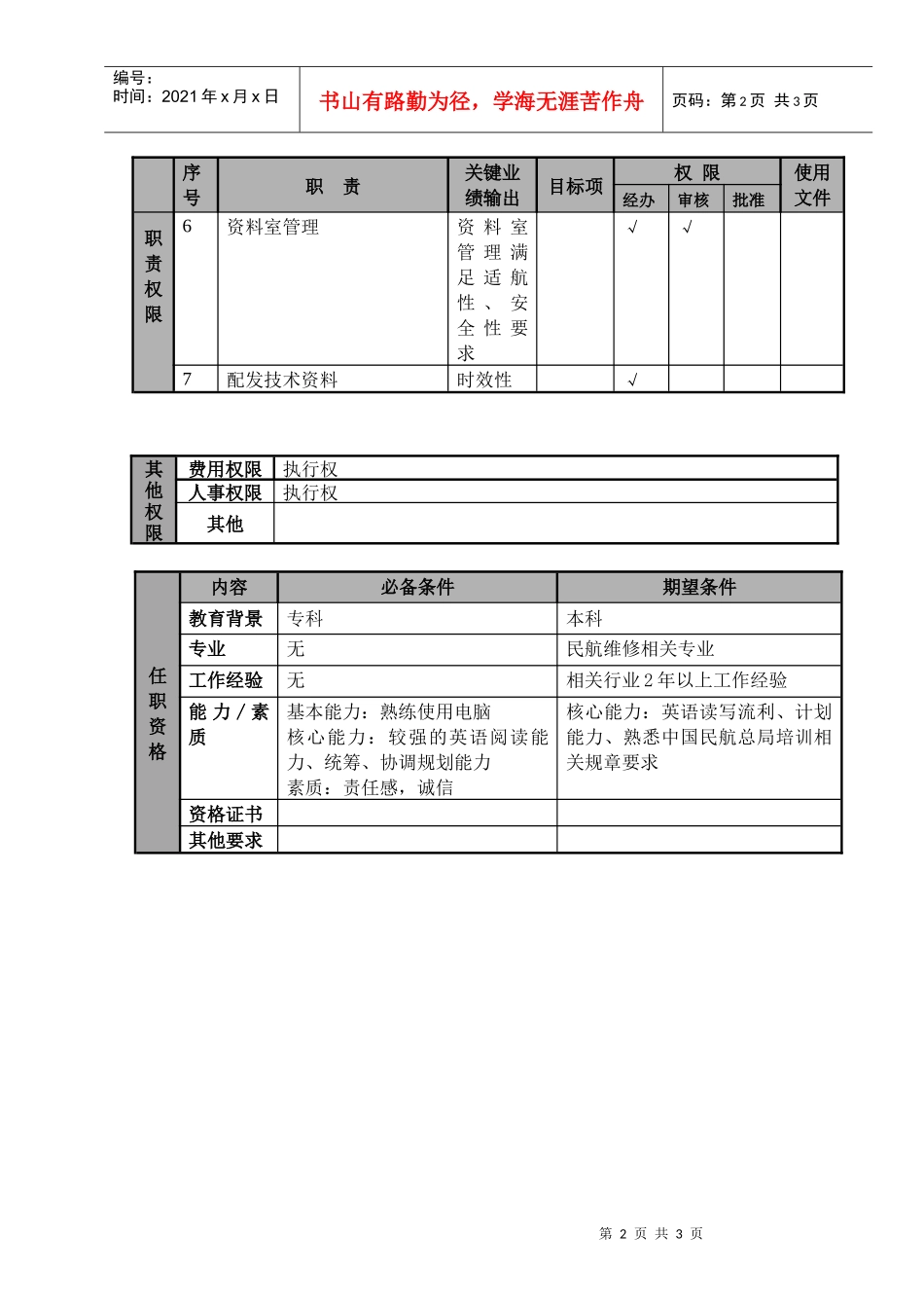 培训主管兼资料管理员职位说明书及关键绩效标准_第2页