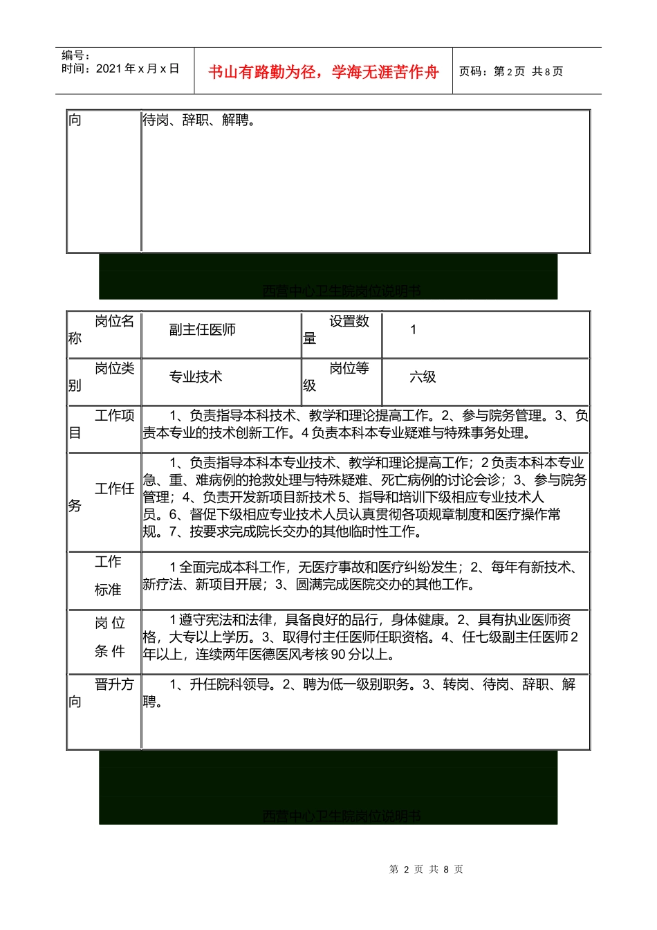 乡镇卫生院岗位职责说明书_第2页