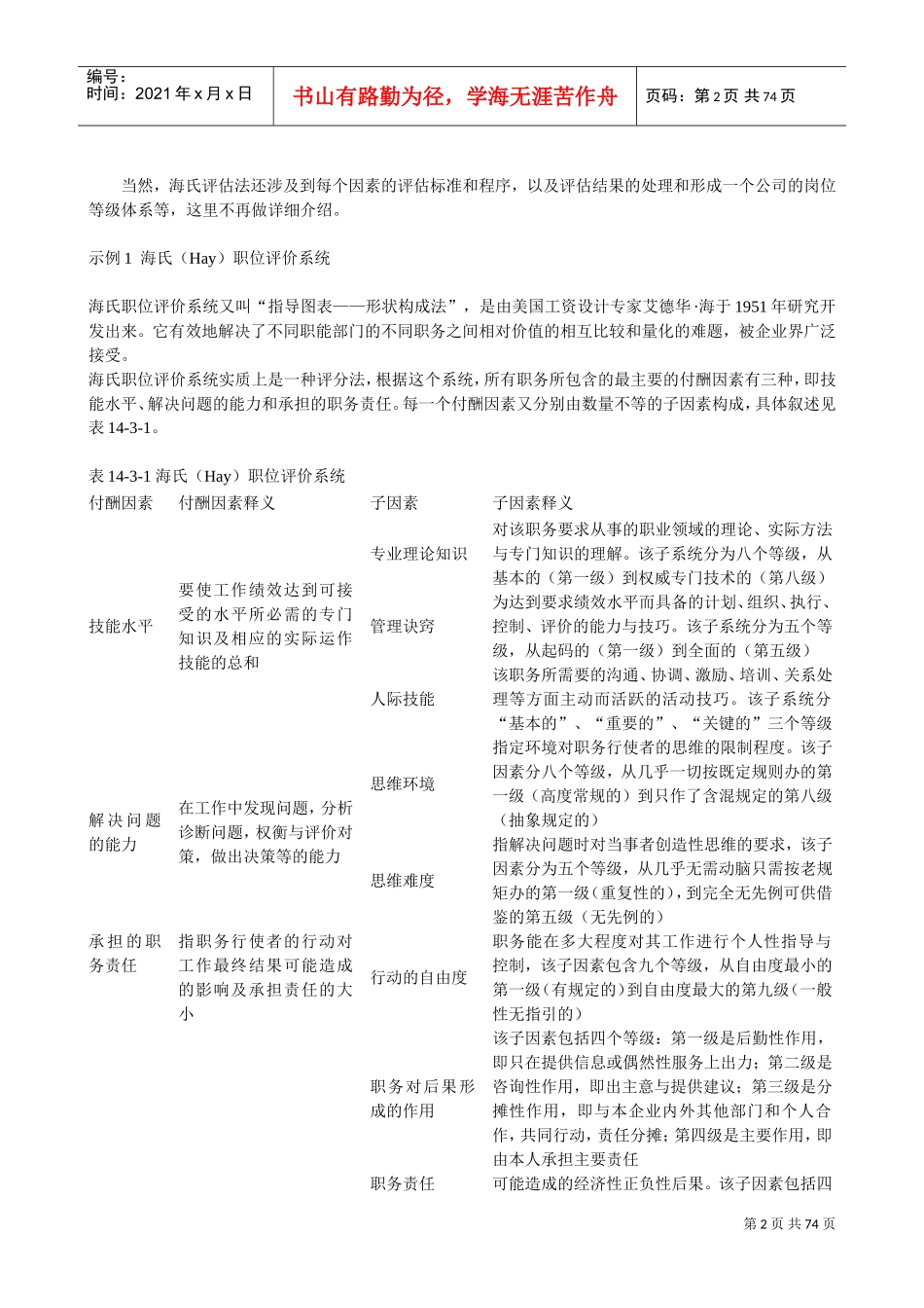 人力资源-2022IPE海氏与美世国际职位评估法_第2页