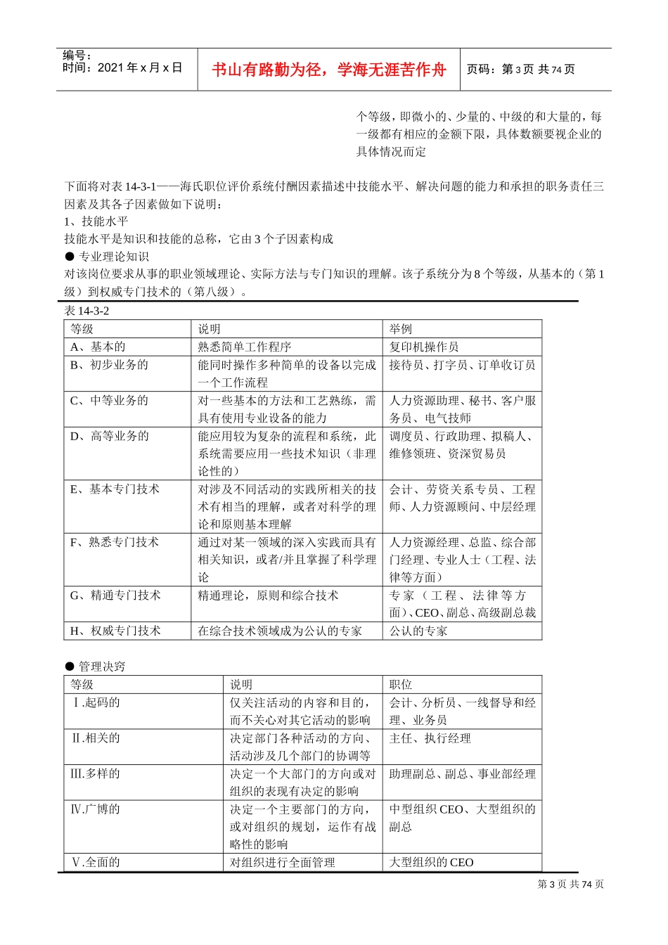 人力资源-2022IPE海氏与美世国际职位评估法_第3页