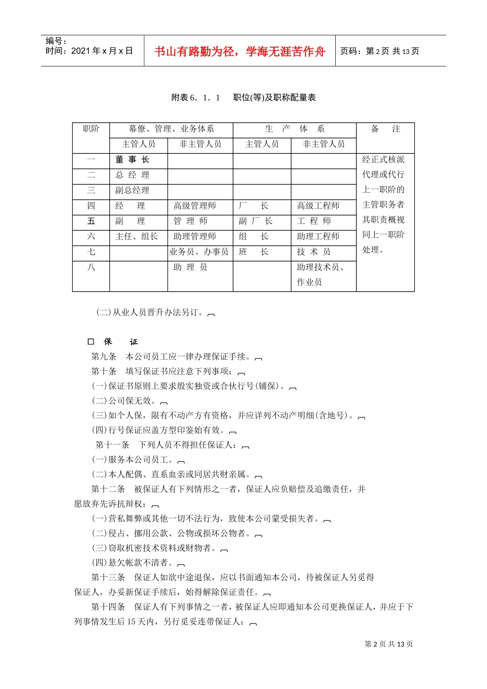 人事管理规章(DOC14页)_第2页
