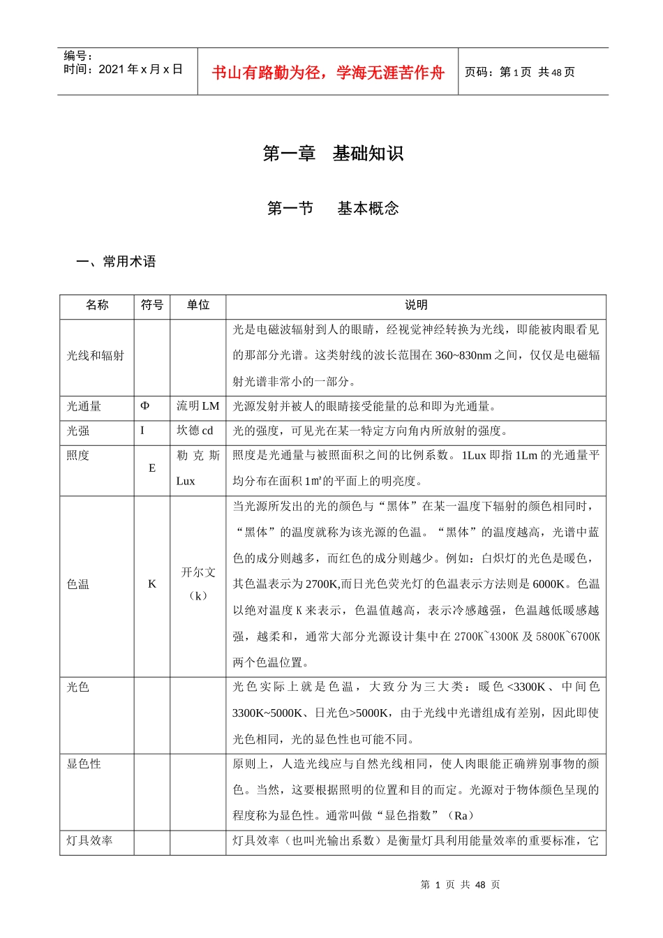 人力资源-2022LED照明培训教材_第3页