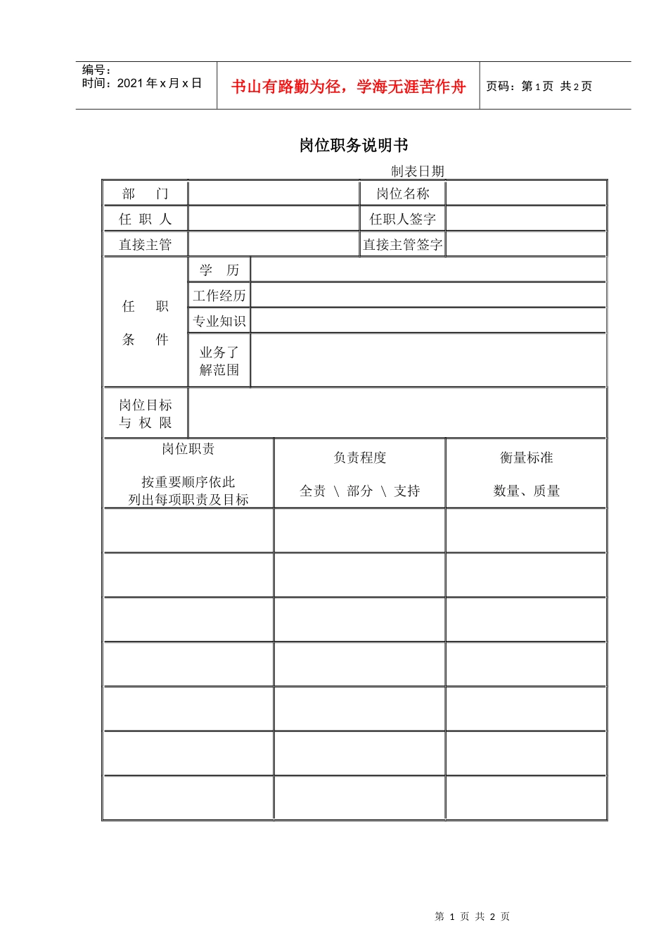 岗位职务说明书(4)_第1页