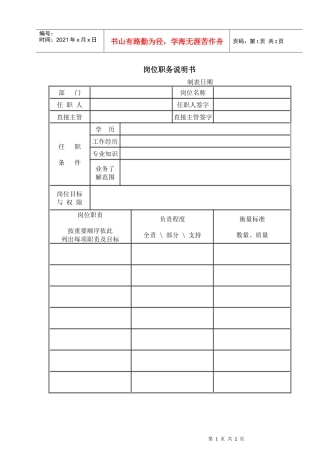 岗位职务说明书(4)