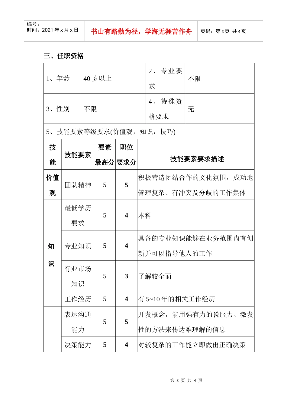 企管部经理职位说明书_第3页
