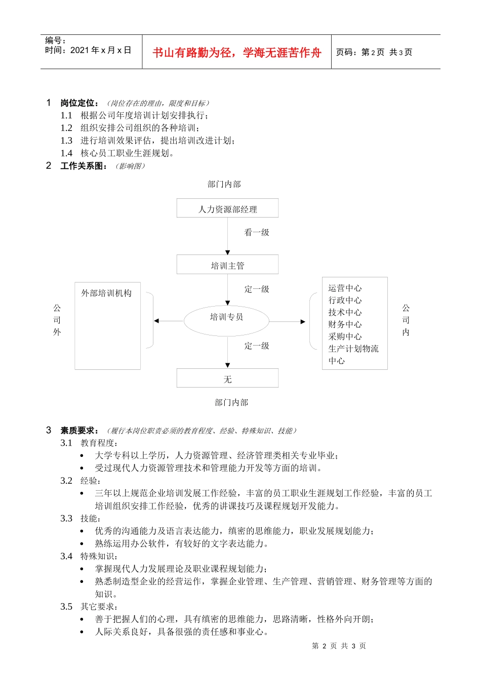 培训专员岗位说明书_第2页