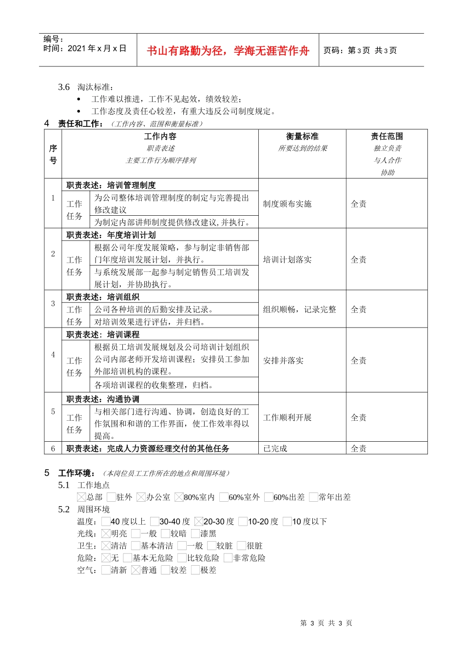 培训专员岗位说明书_第3页