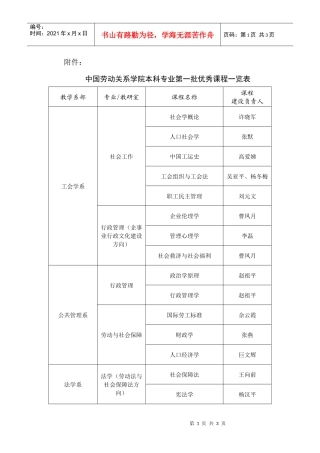 中国劳动关系学院本科专业第一批优秀课程一览表