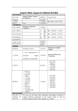 人力资源-2022Support Officer, Support & Fulfillment岗位说明书