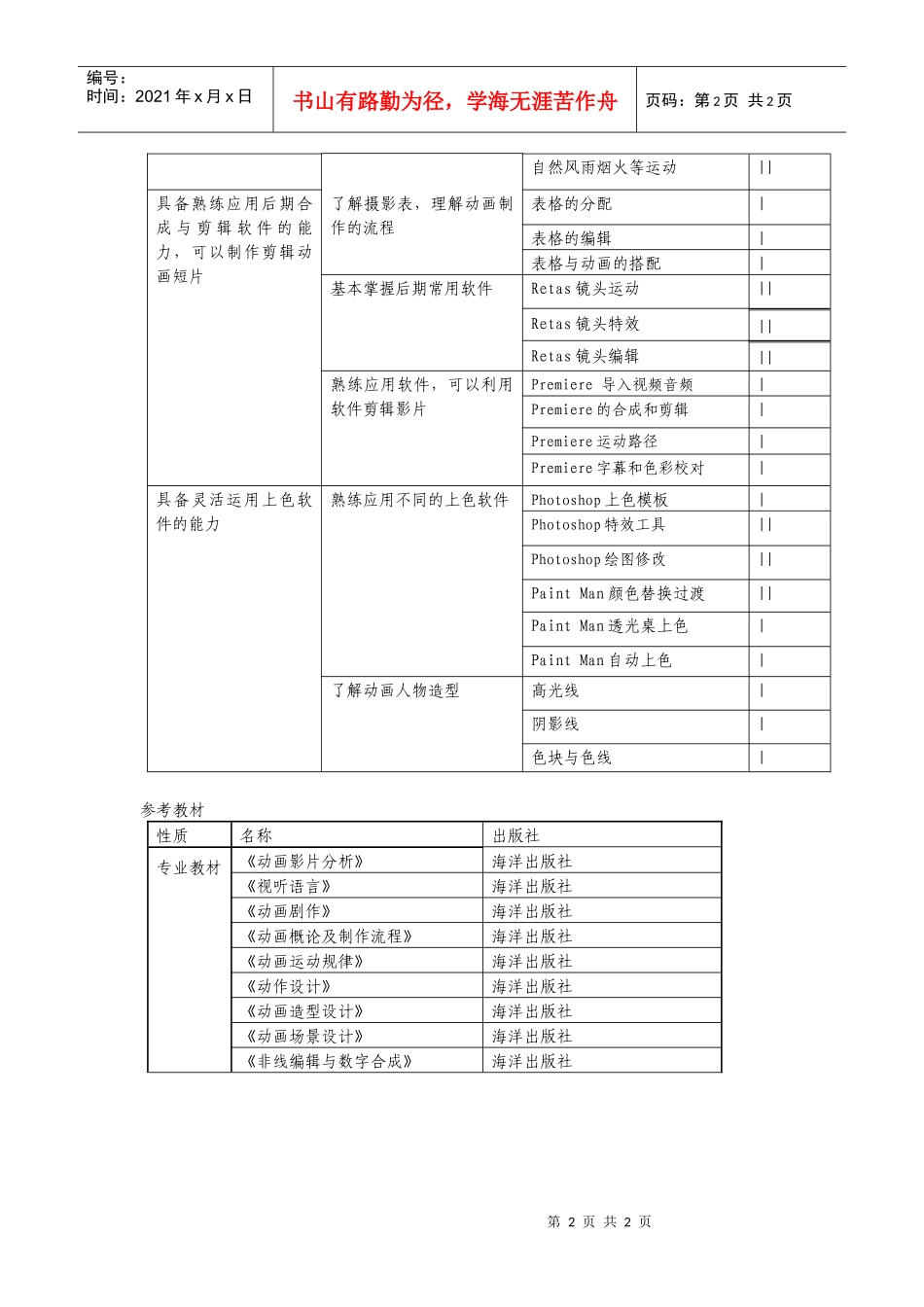 全国计算机二维动画专业技术人才中级考试大纲及参考书目_第2页