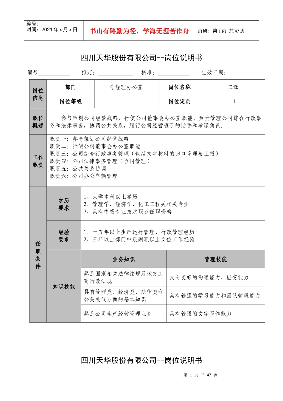 四川天华股份岗位说明书_第1页