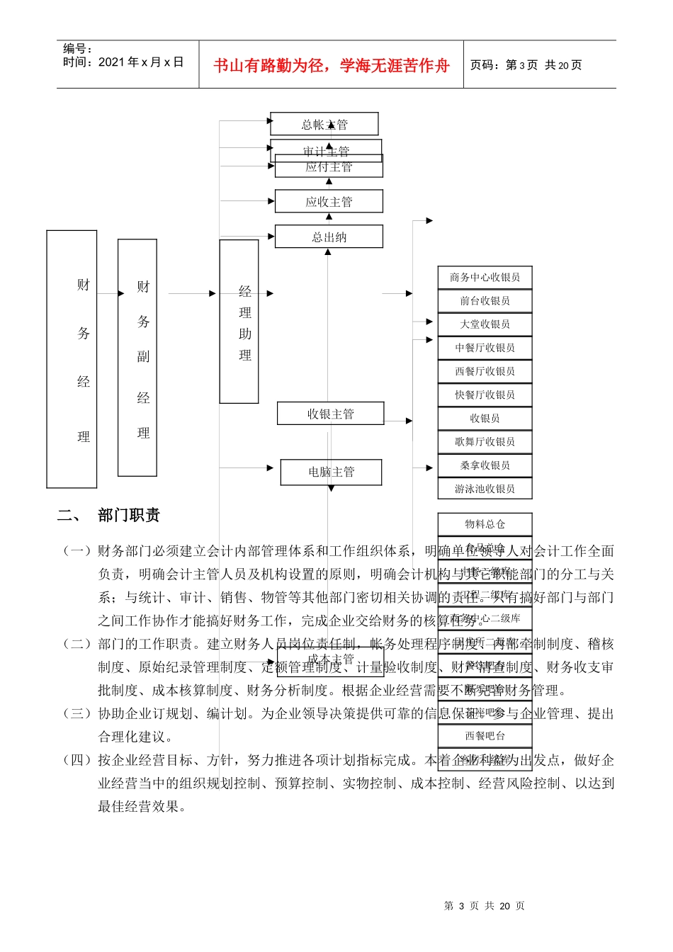 公司财务部岗位职责实务_第3页