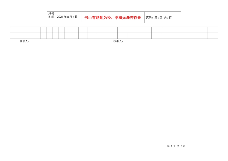 公司员工年度绩效考核表_第2页