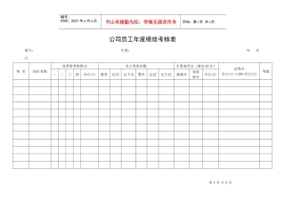 公司员工年度绩效考核表