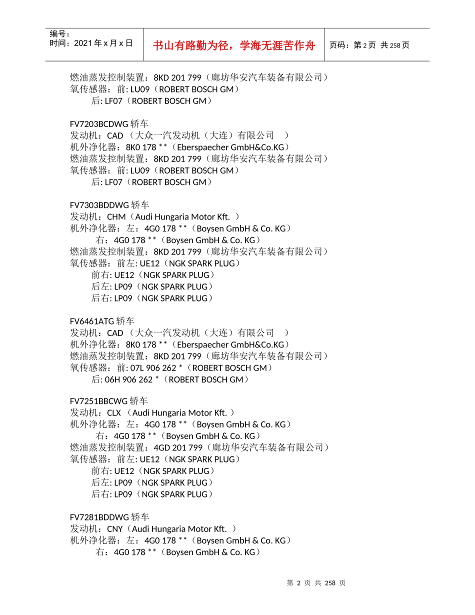 北京市环境保护局达第五阶段排放标准轻型汽油车目录(京_第2页