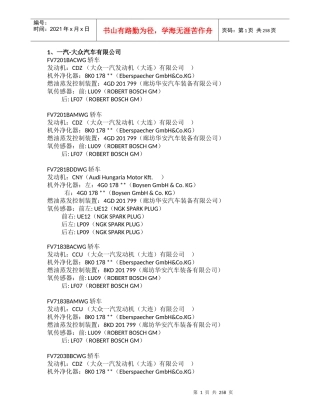 北京市环境保护局达第五阶段排放标准轻型汽油车目录(京