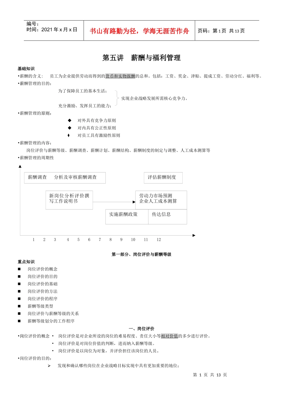 人力资源管理师_第五讲_薪酬与福利管理_第1页