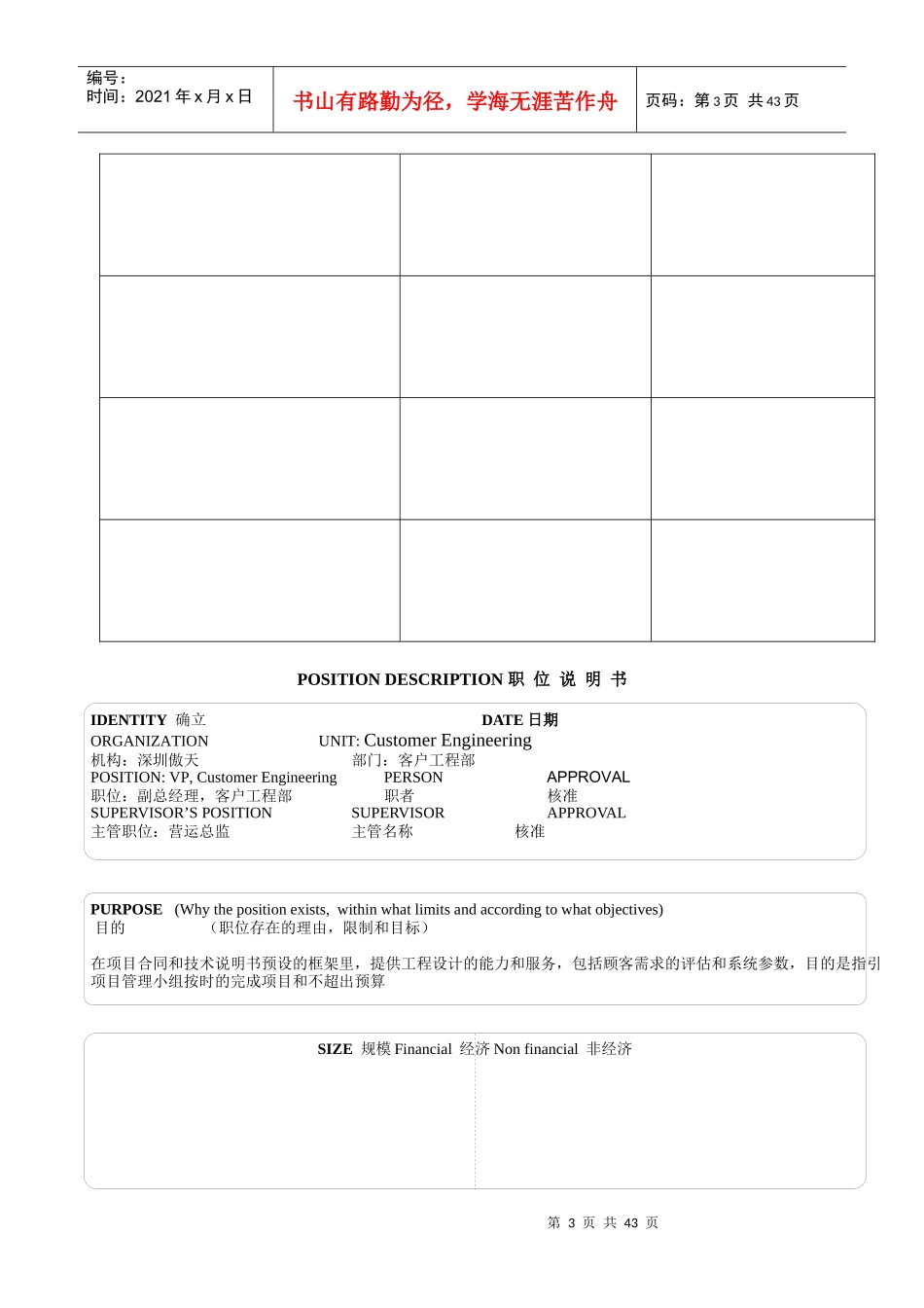 XX软件17个经典职位说明书_第3页