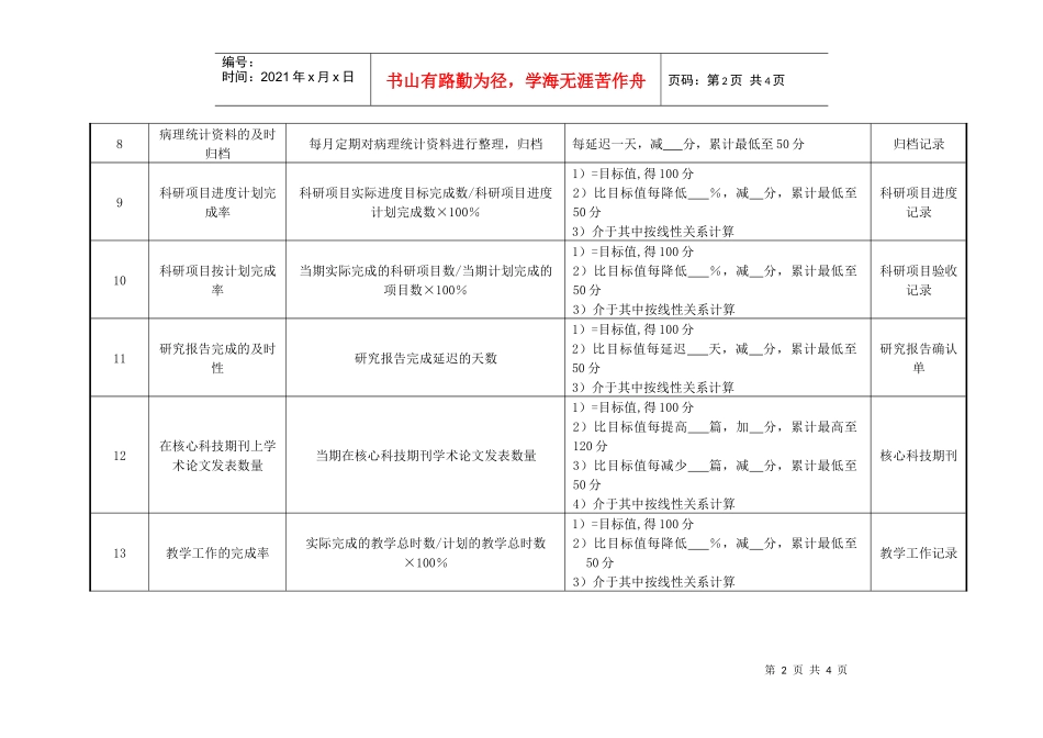 医院病理科主治医师绩效考核指标_第2页