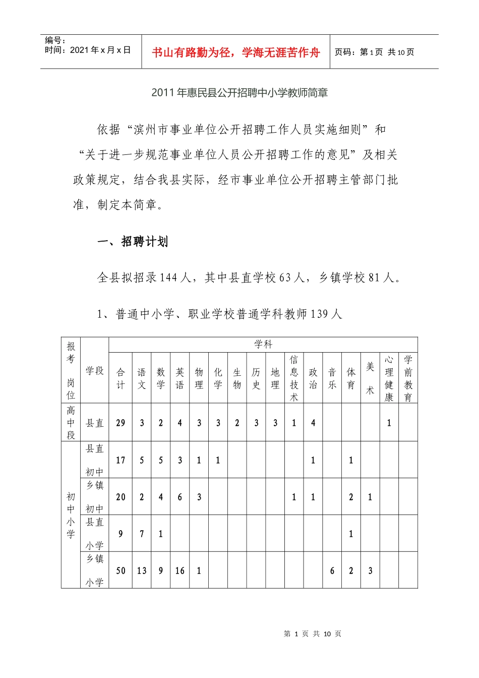 人力资源-2022XXXX年惠民县公开招聘中小学教师简章_第1页