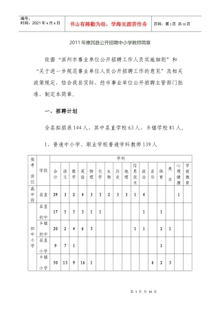 人力资源-2022XXXX年惠民县公开招聘中小学教师简章