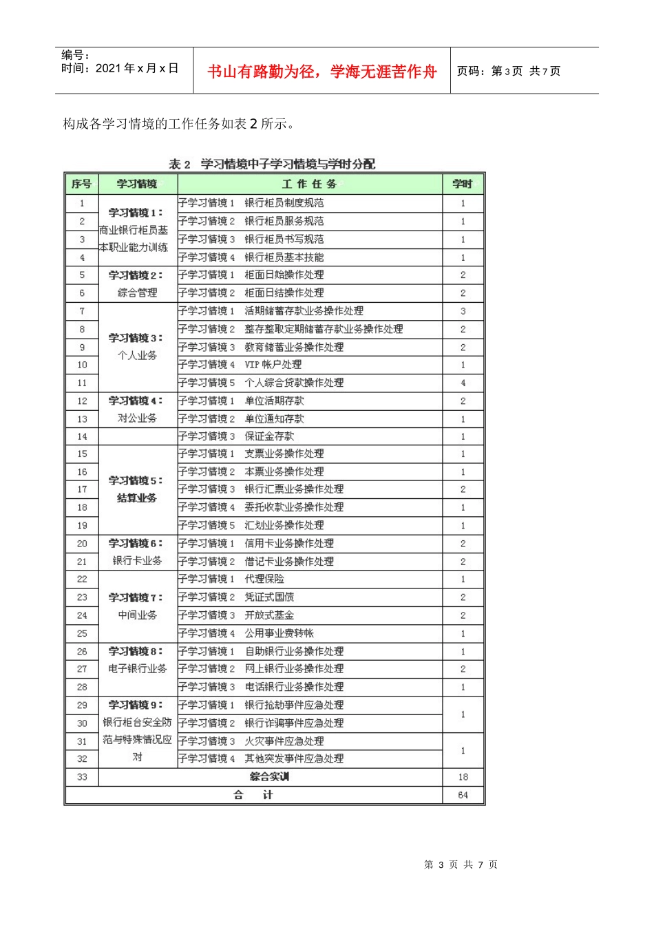 学习情境一商业银行柜员基本职业能力训练_第3页