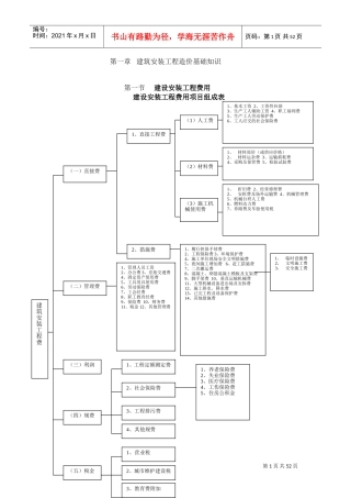 尚德安装造价培训范本