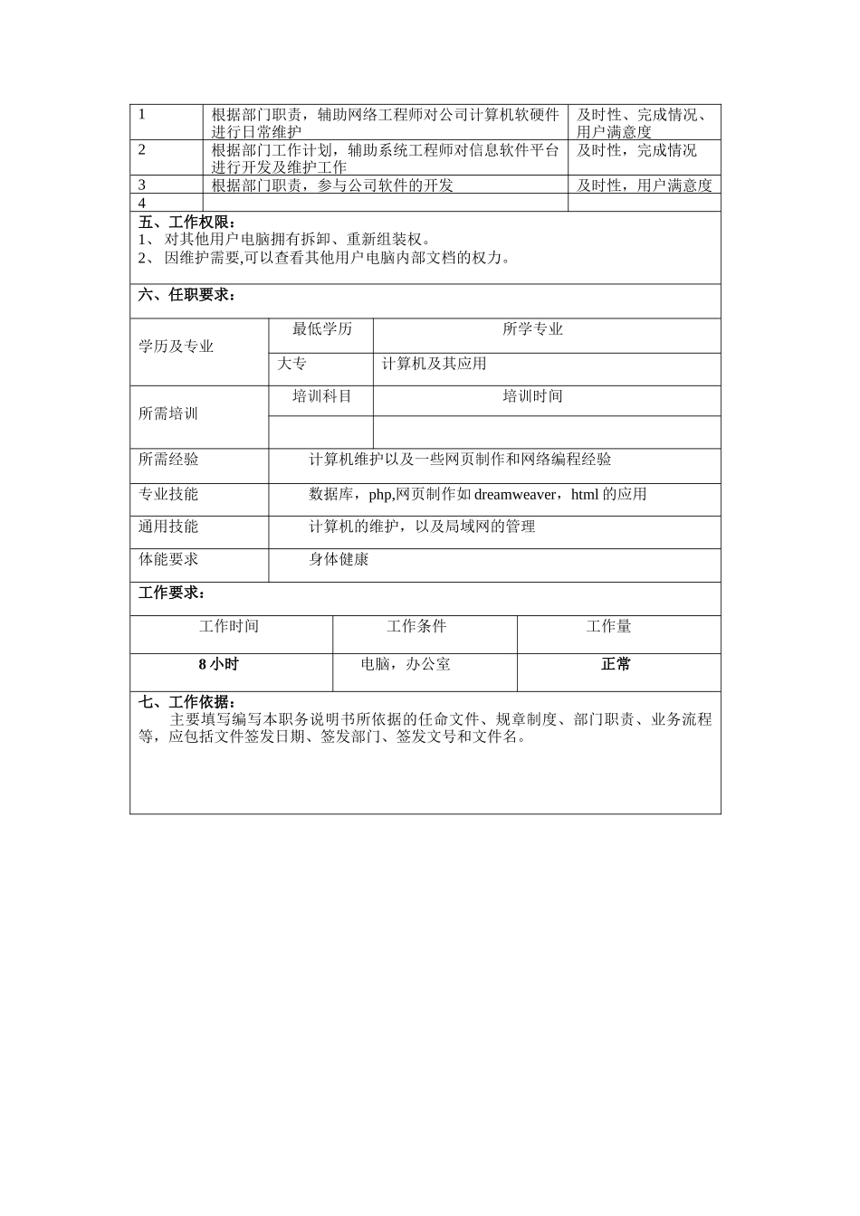 冠东车灯有限公司系统维护员职位说明书_第2页