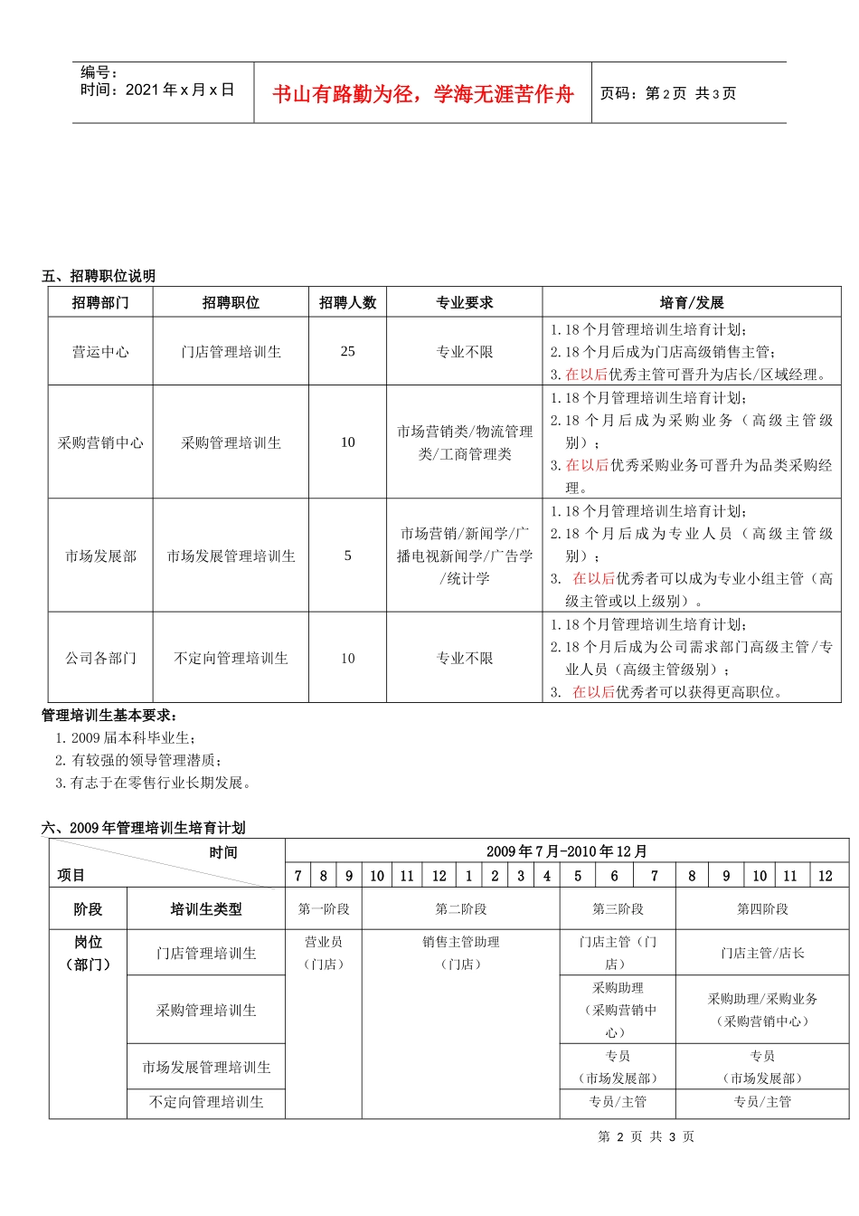 东莞市时尚电器校园招聘简章_第2页