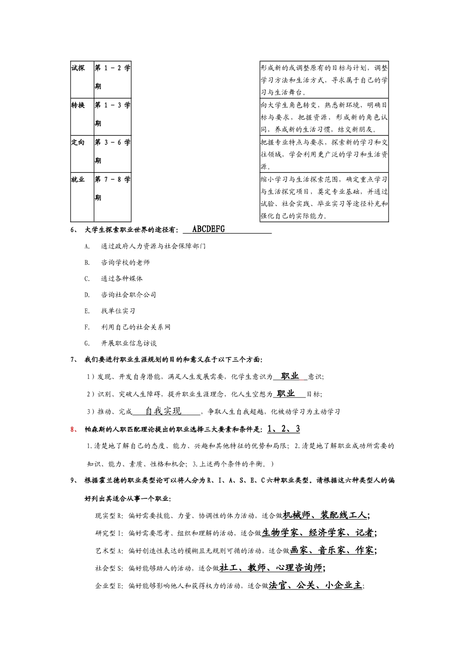 “大学生职业生涯规划”考试复习参考题_第3页