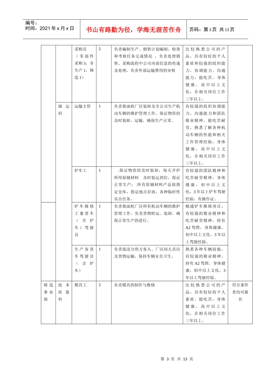 一拖（姜堰）动力机械有限公司招聘方案_第3页