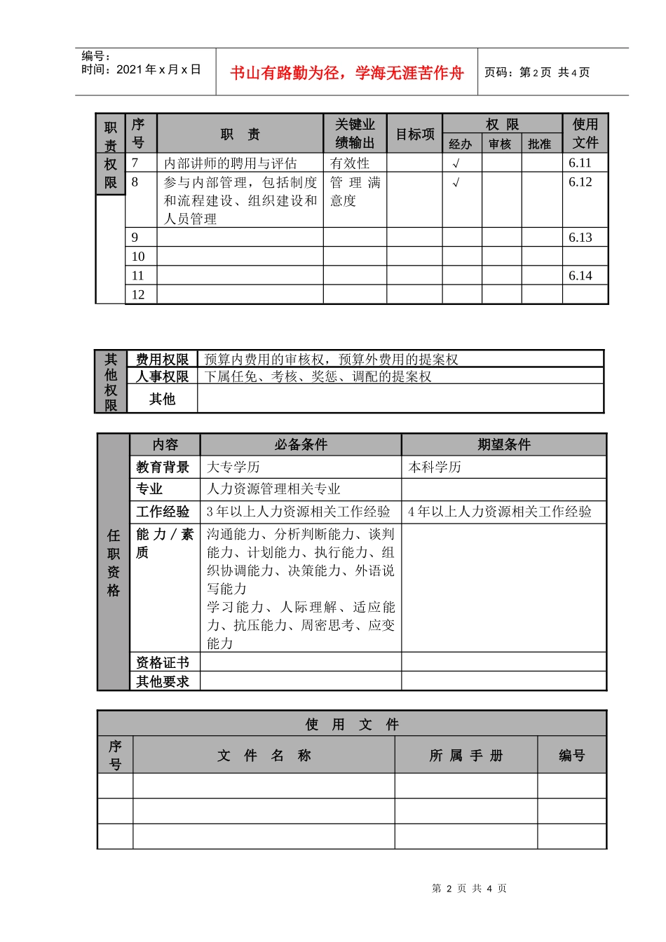 人力资源部副经理职位说明书及关键绩效标准_第2页