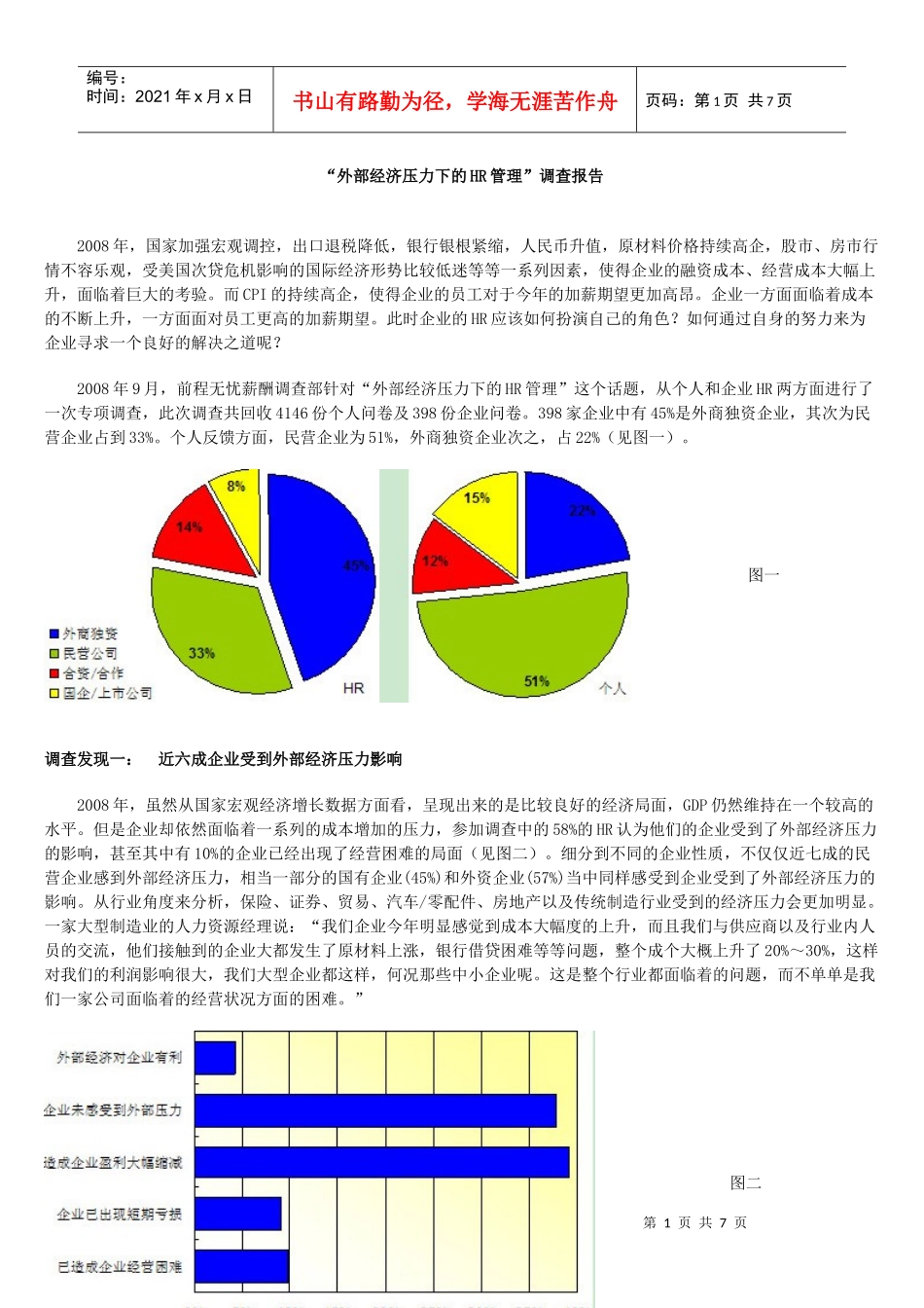 外部经济压力下的HR管理_第1页