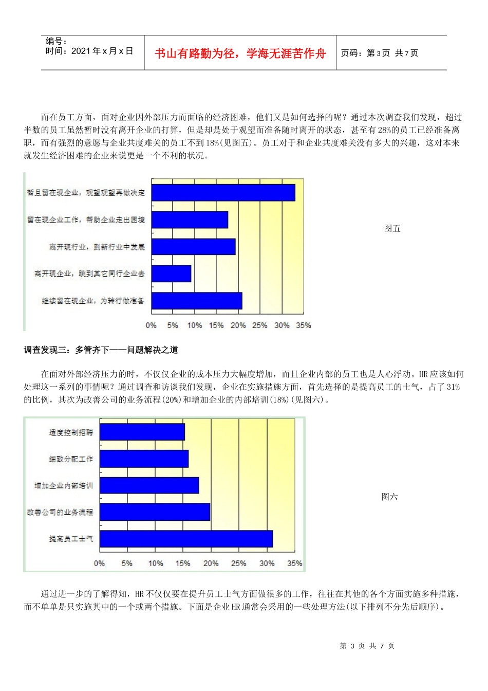 外部经济压力下的HR管理_第3页