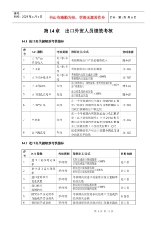 出口外贸人员绩效考核(DOC 10)