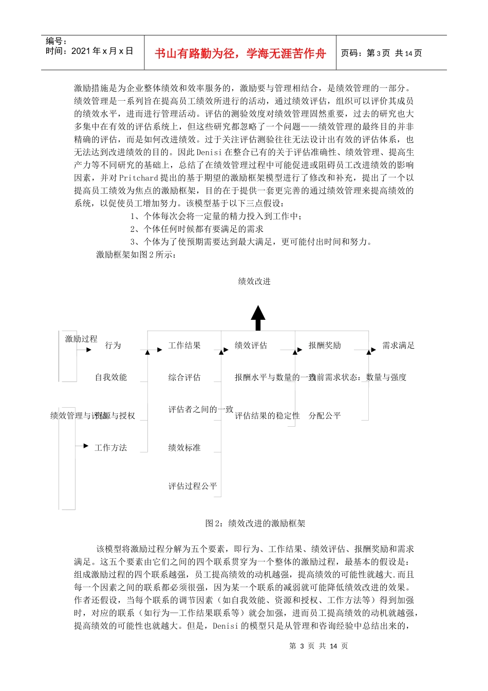 北京市商业银行员工绩效改进的激励因素初探_第3页