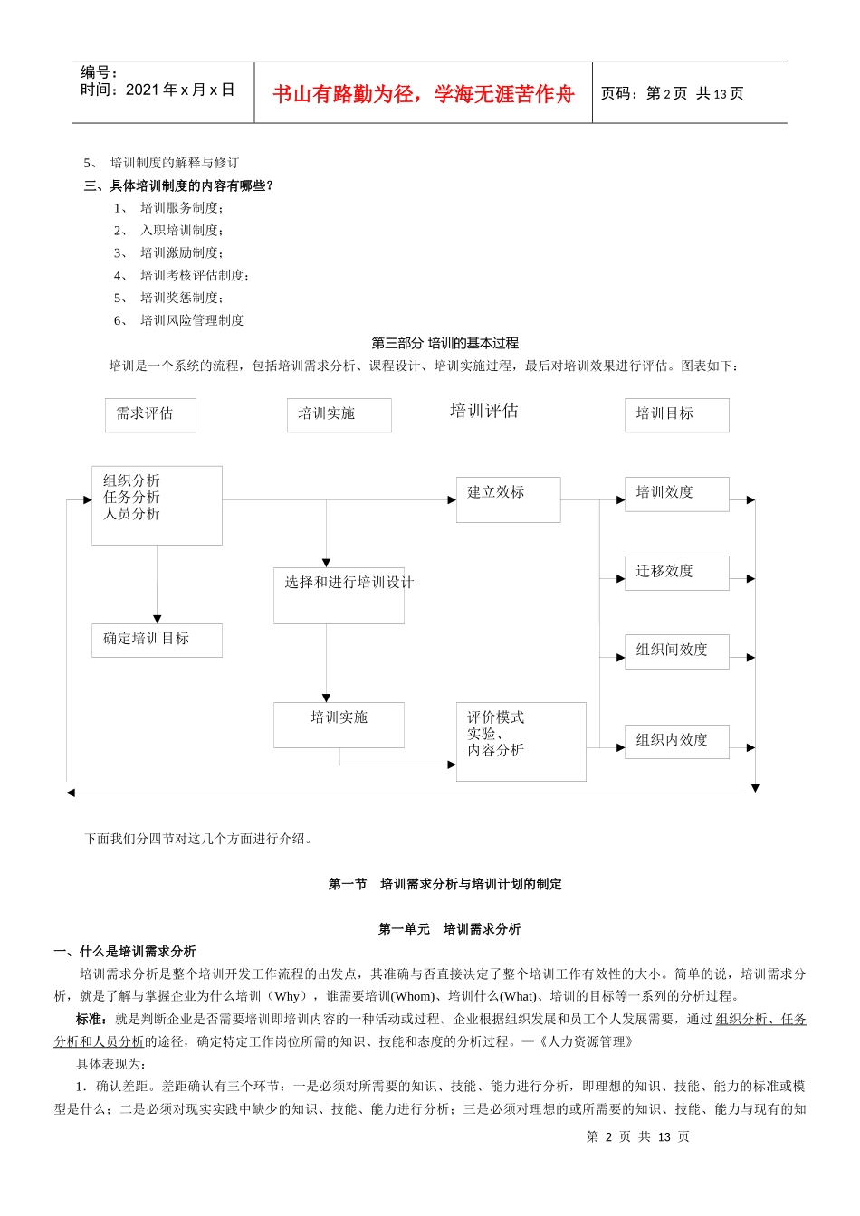 人力资源管理师第三讲人力资源的培训与开发_第2页
