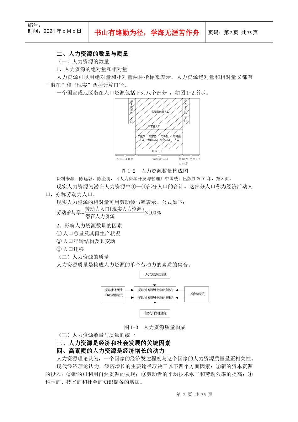 人力资源管理(课本)_第2页