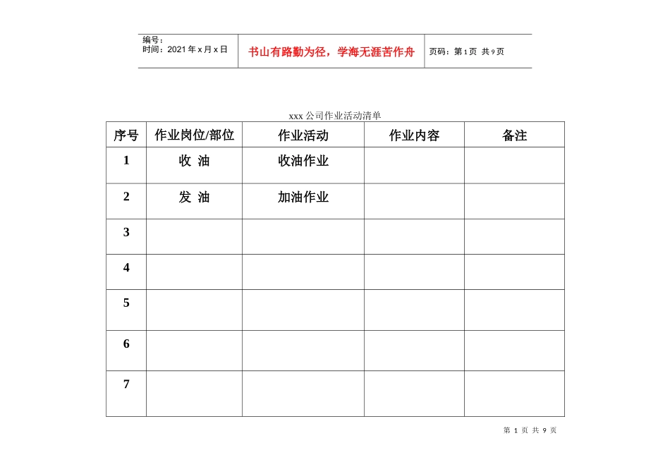 工作危害分析_第1页