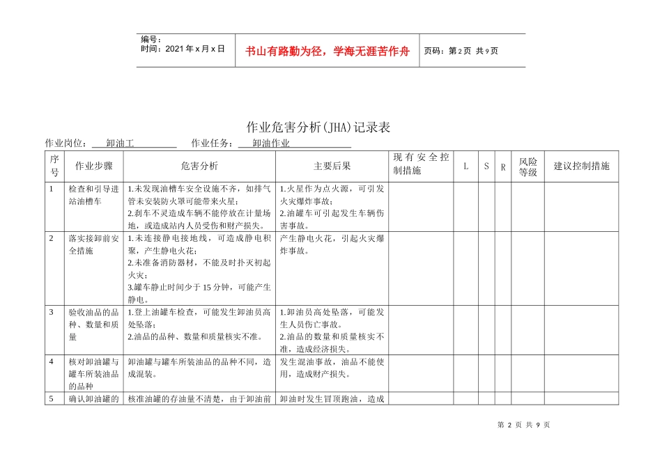 工作危害分析_第2页