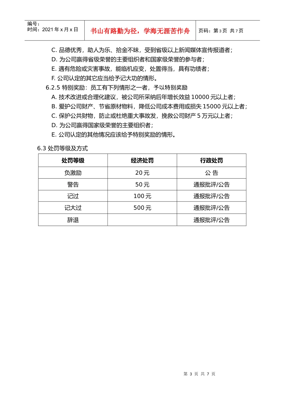 员工奖惩控制程序 新版 经典_第3页