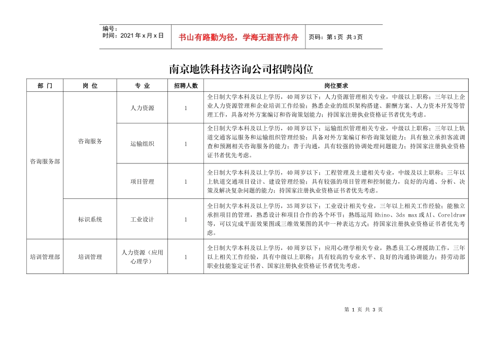 人力资源-202209年南京地铁科技公司科技人员招聘计划_第1页