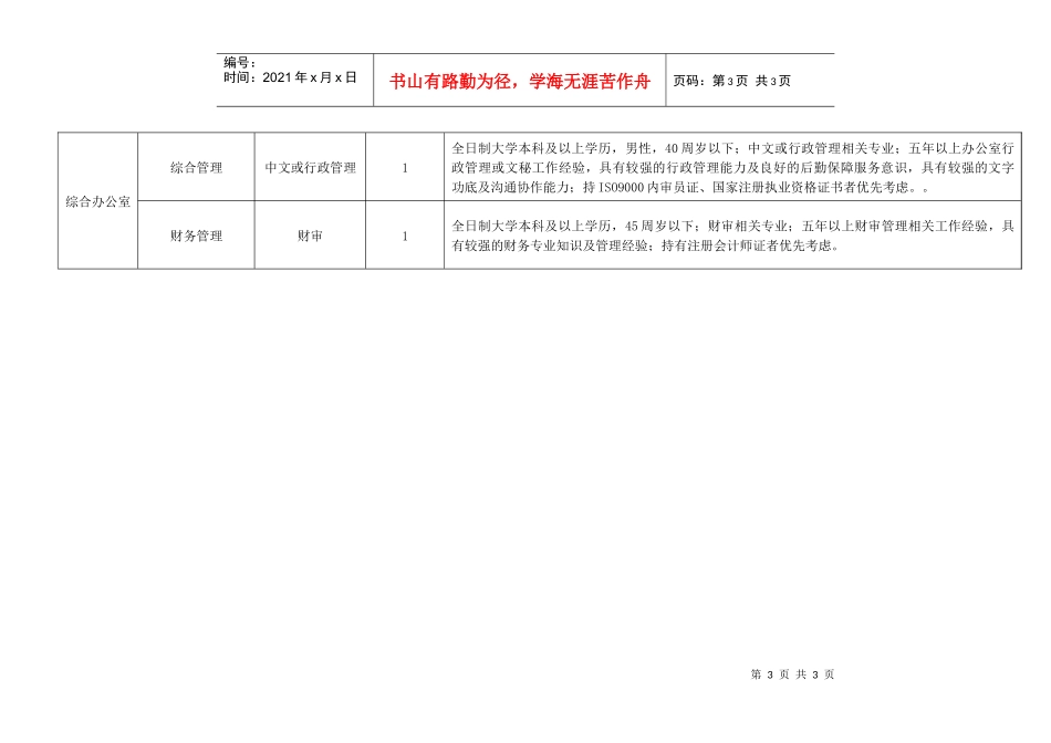 人力资源-202209年南京地铁科技公司科技人员招聘计划_第3页