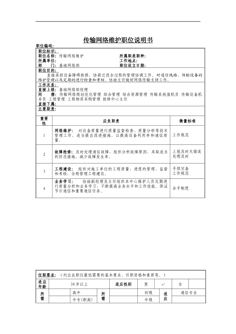 传输网络维护岗位说明书_第1页