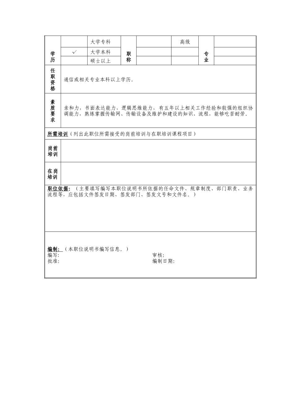 传输网络维护岗位说明书_第2页