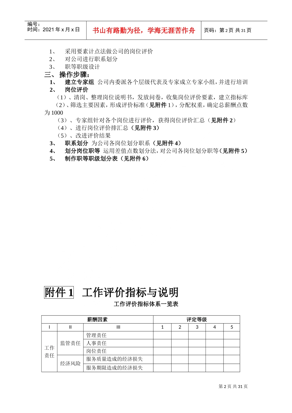 岗位评价与职等职级设计_第3页