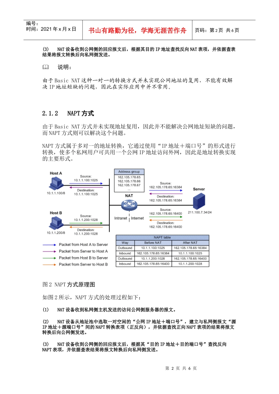 人力资源-2022NAT培训_第2页